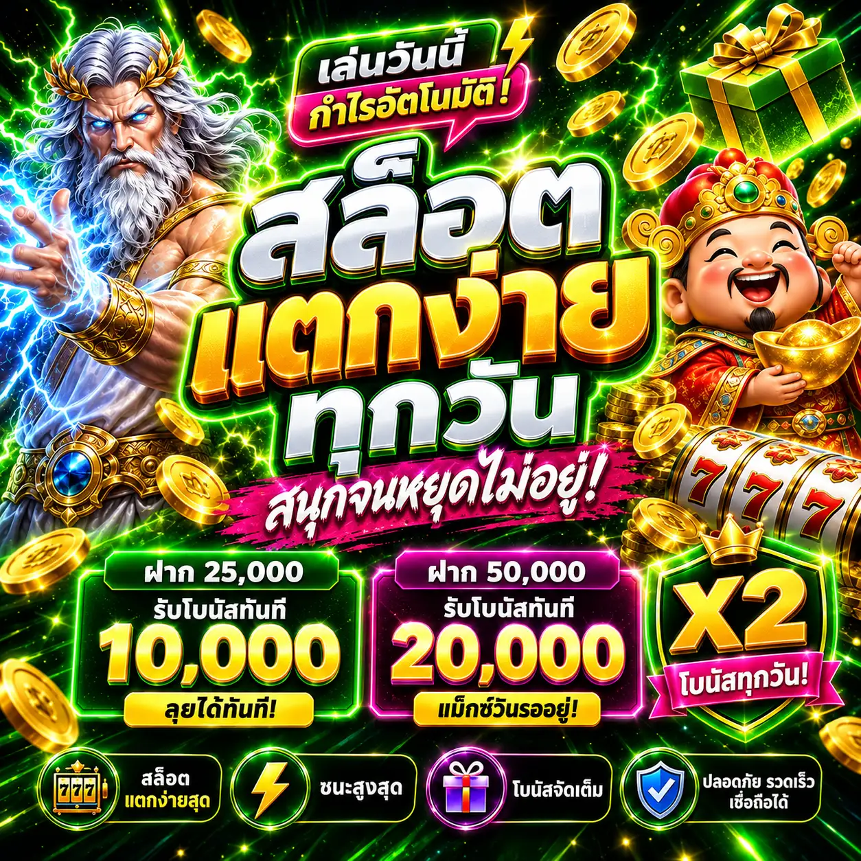 สล็อต | รวมเว็บสล็อต88 ใหม่ล่าสุด ปี 2026